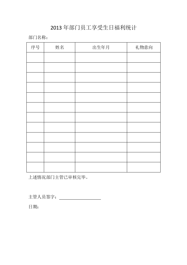 员工生日福利方案.doc 第3页