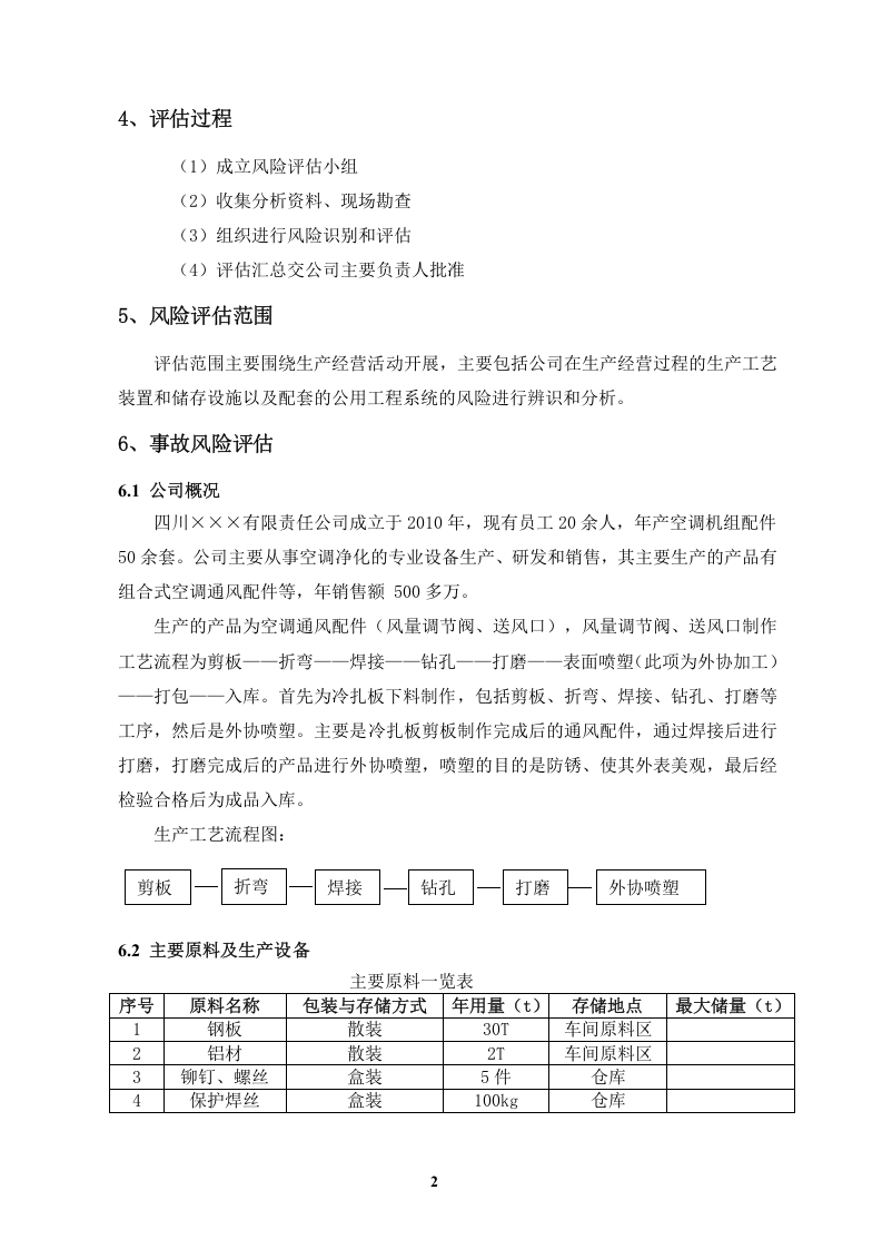 1.2 公司应急预案风险评估报告.doc 第5页