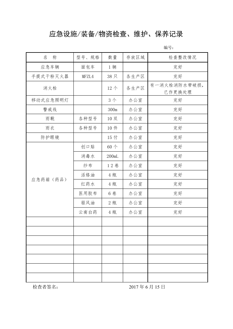 9.应急设施 装备 物资检查、维护、保养记录.doc 第2页