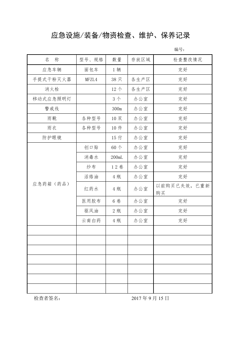 9.应急设施 装备 物资检查、维护、保养记录.doc 第3页