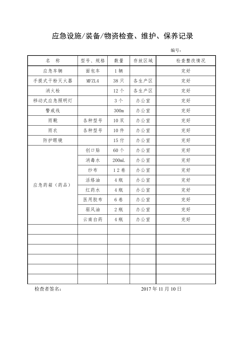 9.应急设施 装备 物资检查、维护、保养记录.doc 第4页