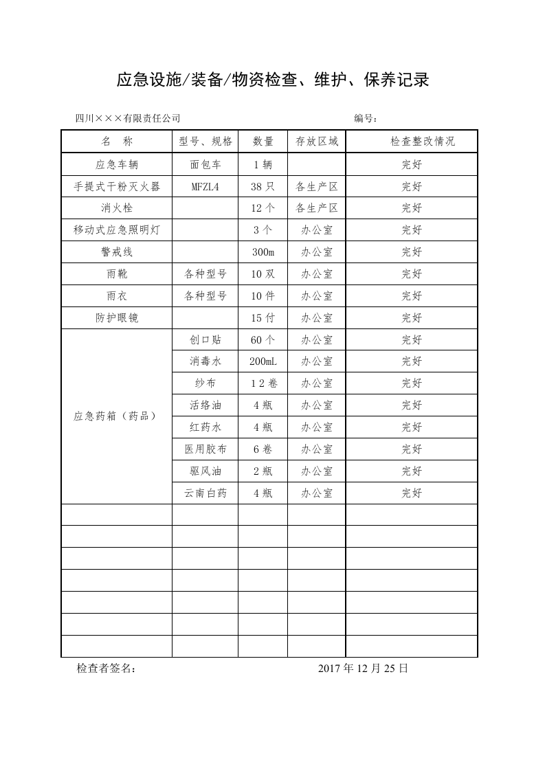 9.应急设施 装备 物资检查、维护、保养记录.doc 第5页