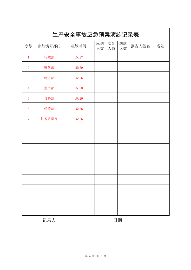 12.消防演练方案及记录.doc 第4页