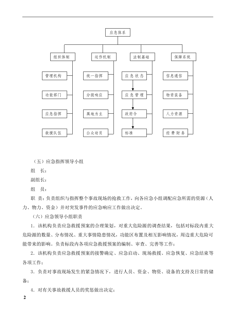 应急预案及现场处置方案汇编(200页).doc 第4页