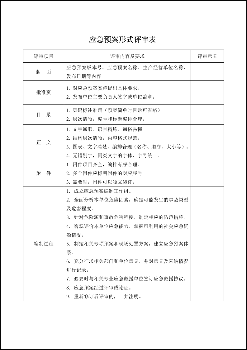 应急预案演练全套表格（安全生产资讯）.docx 第2页