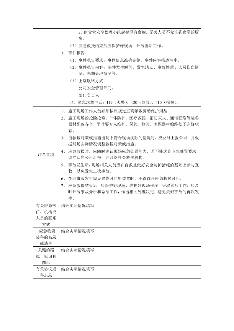 食物中毒事故现场处置方案.docx 第2页