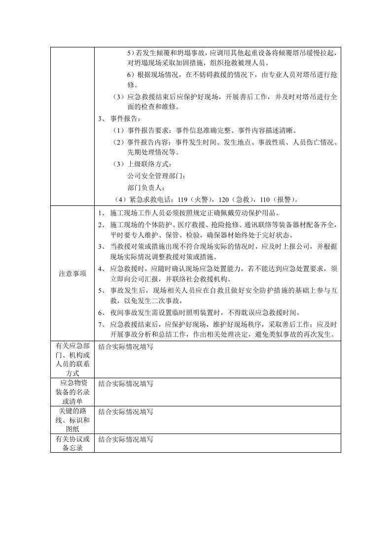 塔吊伤害事故现场处置方案.docx 第2页