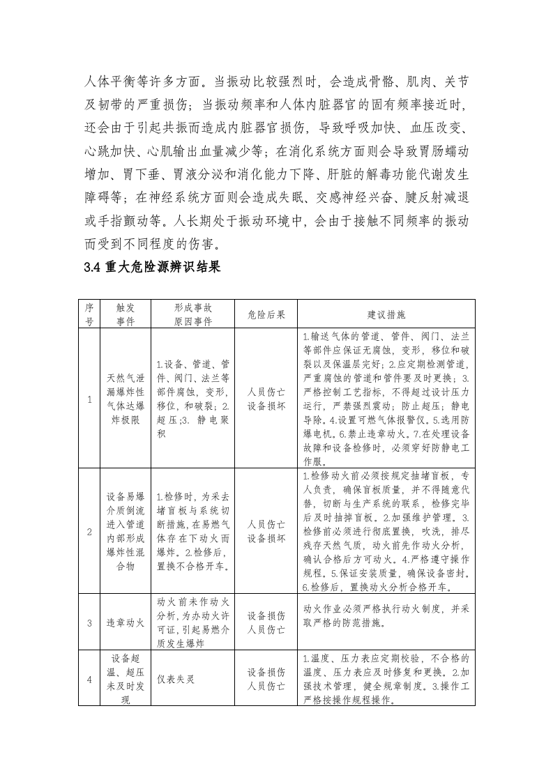 CNG加气站事故应急预案(模板).doc 第4页