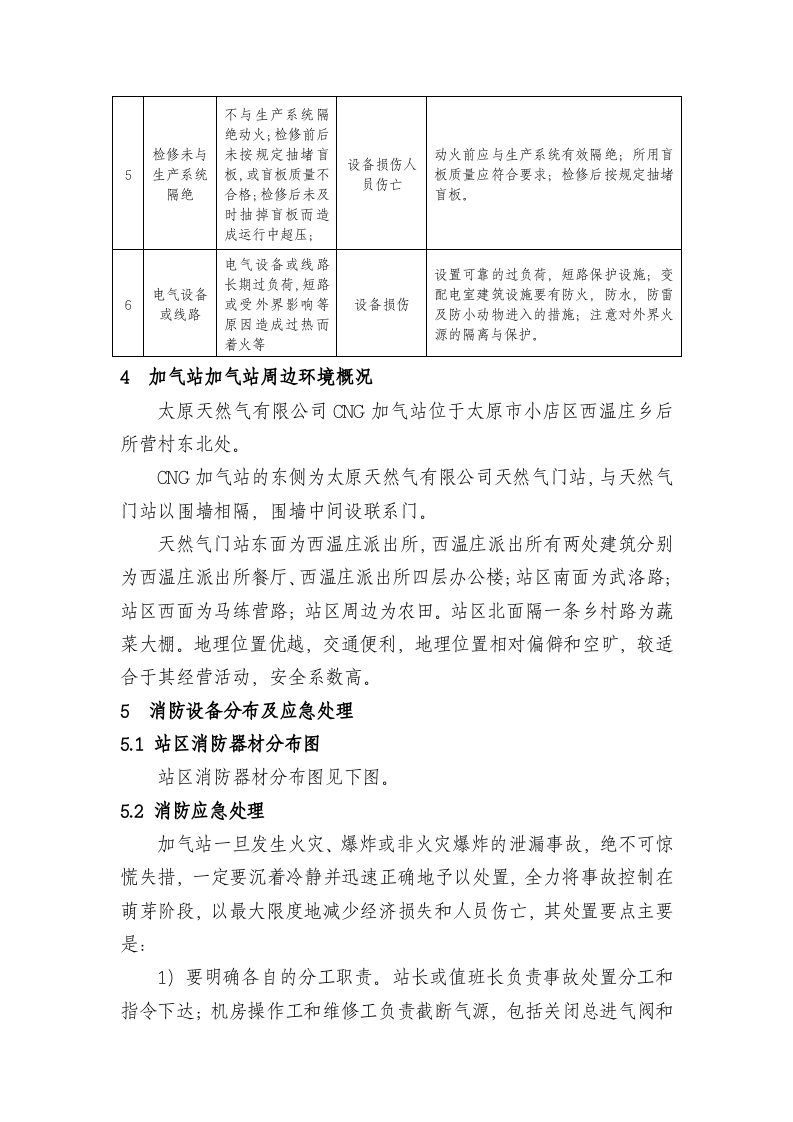 CNG加气站事故应急预案(模板).doc 第5页