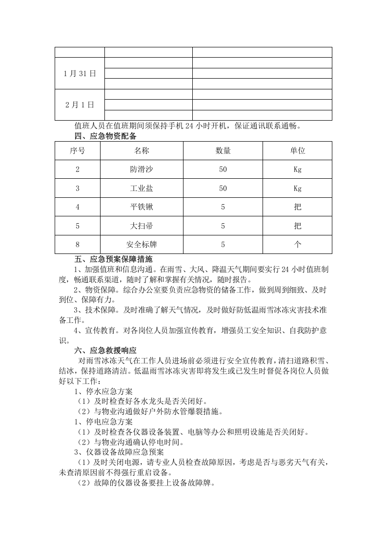 冰冻雨雪天气应急预案.docx 第2页