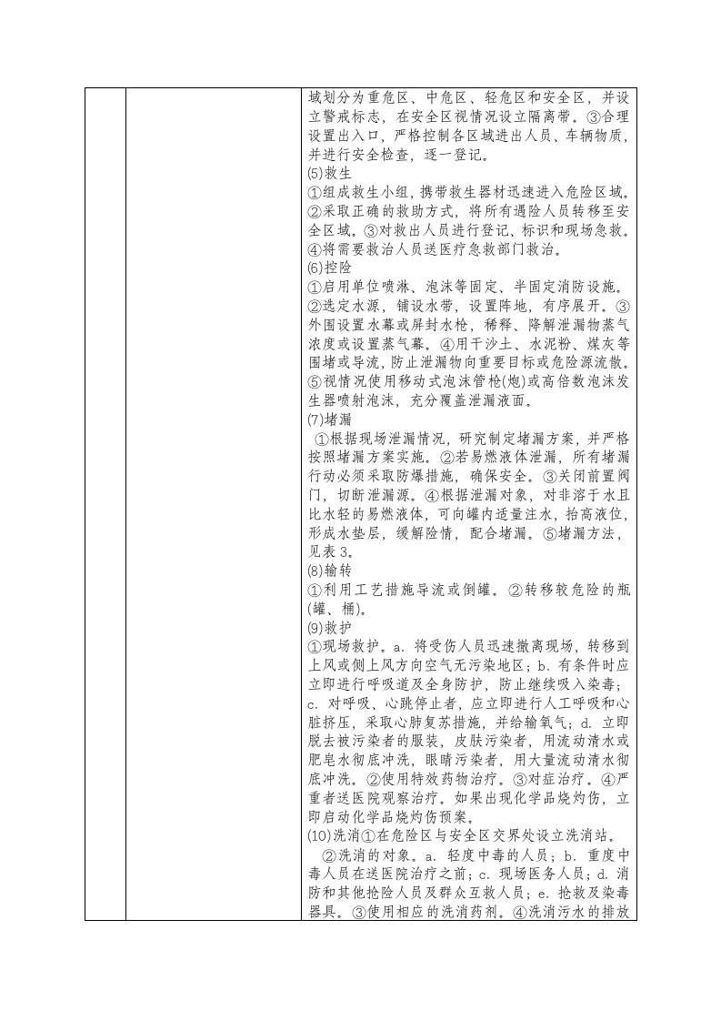 储罐泄露现场处置方案.doc 第2页