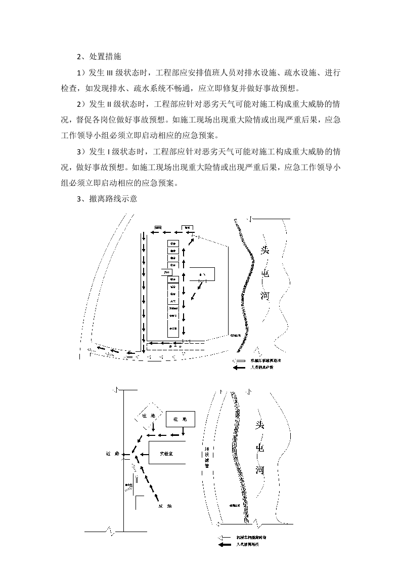 防汛防洪应急预案20170318.doc 第5页