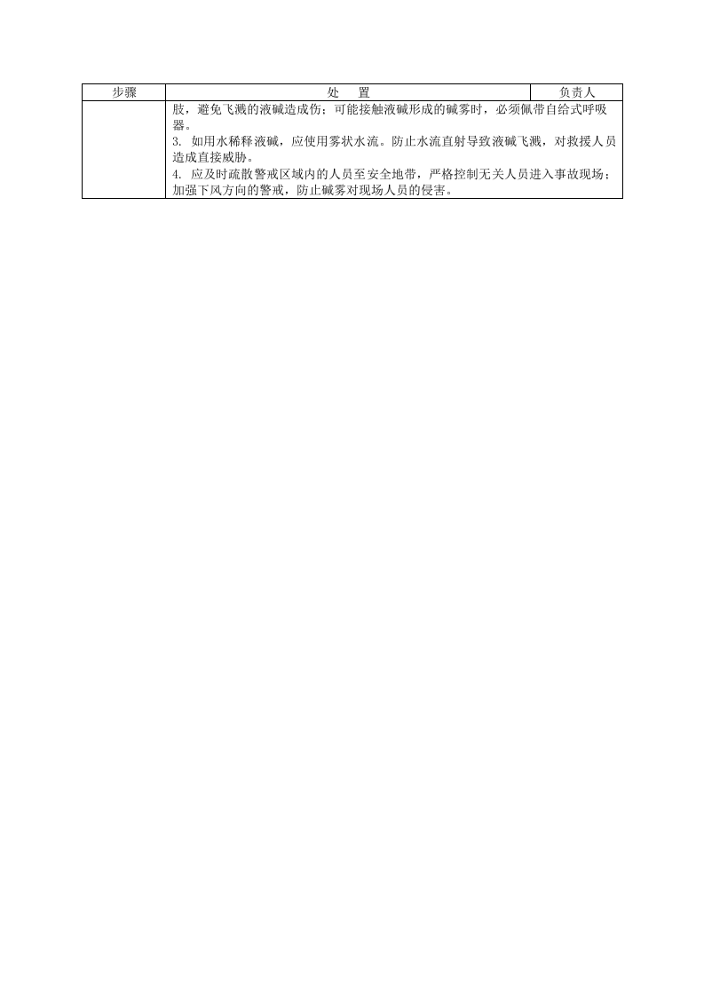罐区液碱泄漏应急处置方案.doc 第2页
