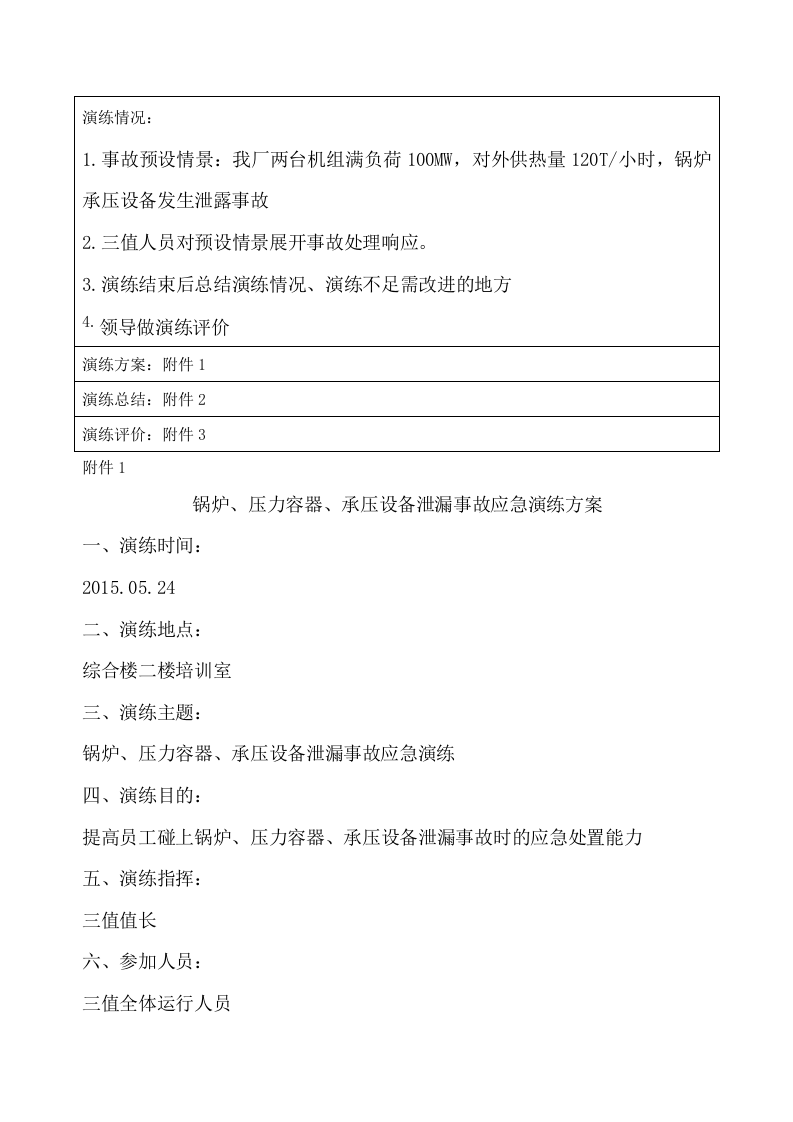 锅炉、压力容器、承压设备泄露事故应急演练.doc 第2页