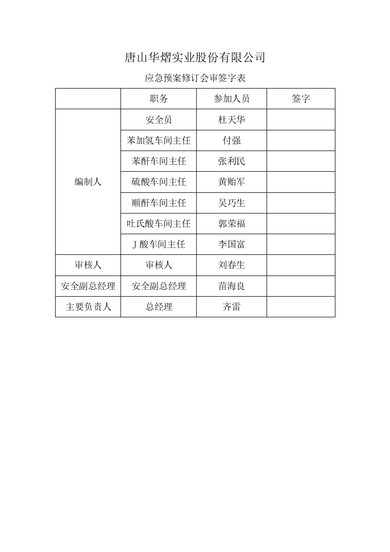 华熠实业综合预案1.doc 第2页