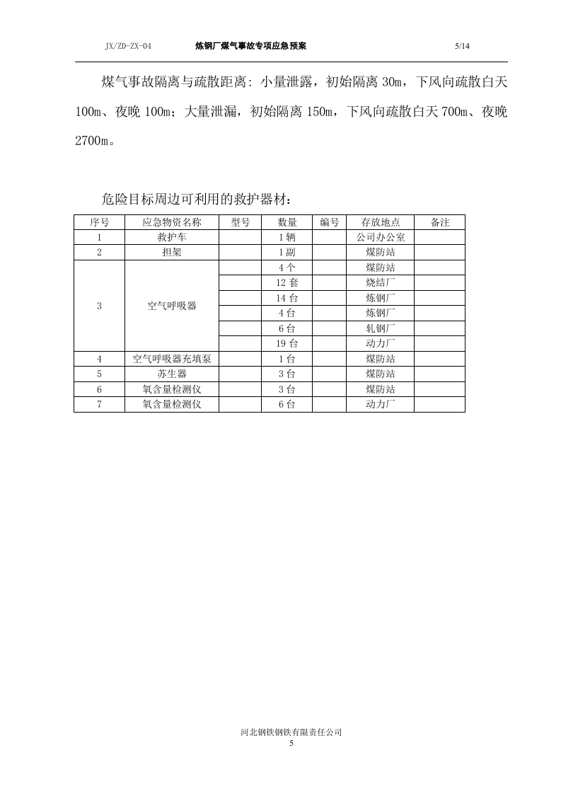 炼钢厂煤气事故专项应急预案.doc 第5页