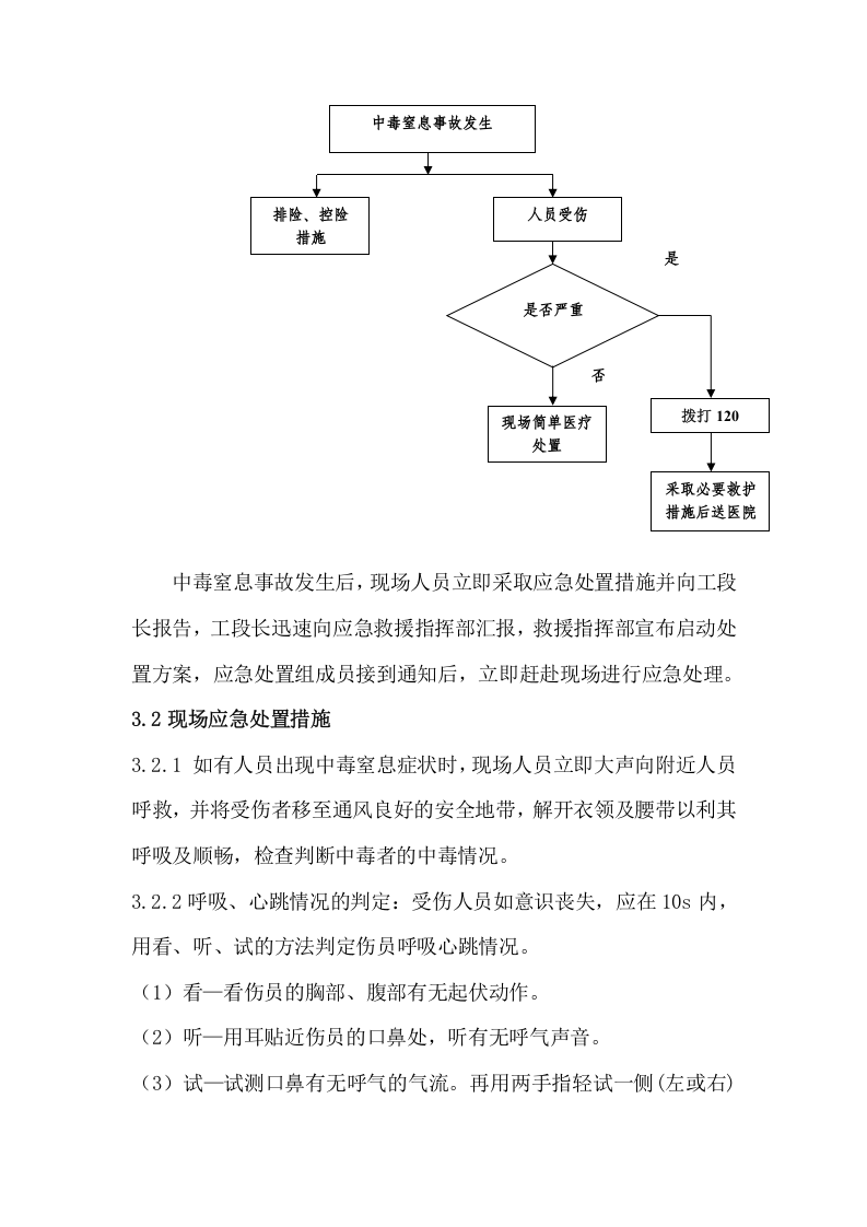 受限空间中毒窒息事故现场处置方案.docx 第3页