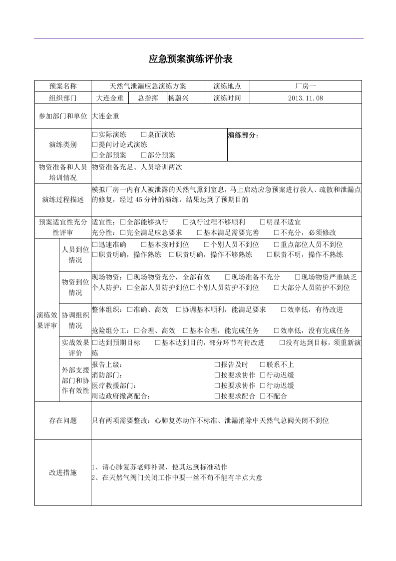 天然气泄漏演练总结11.8.docx 第4页
