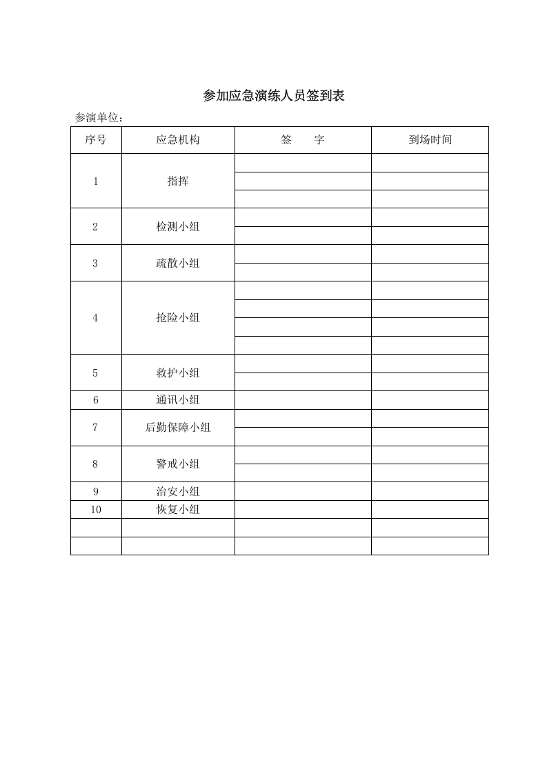 天然气泄漏演练总结11.8.docx 第5页