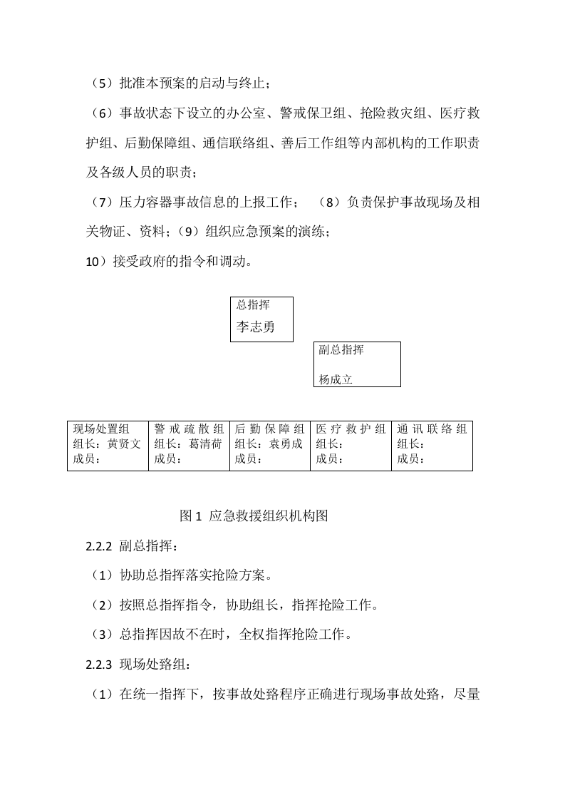 压力容器应急预案.docx 第4页