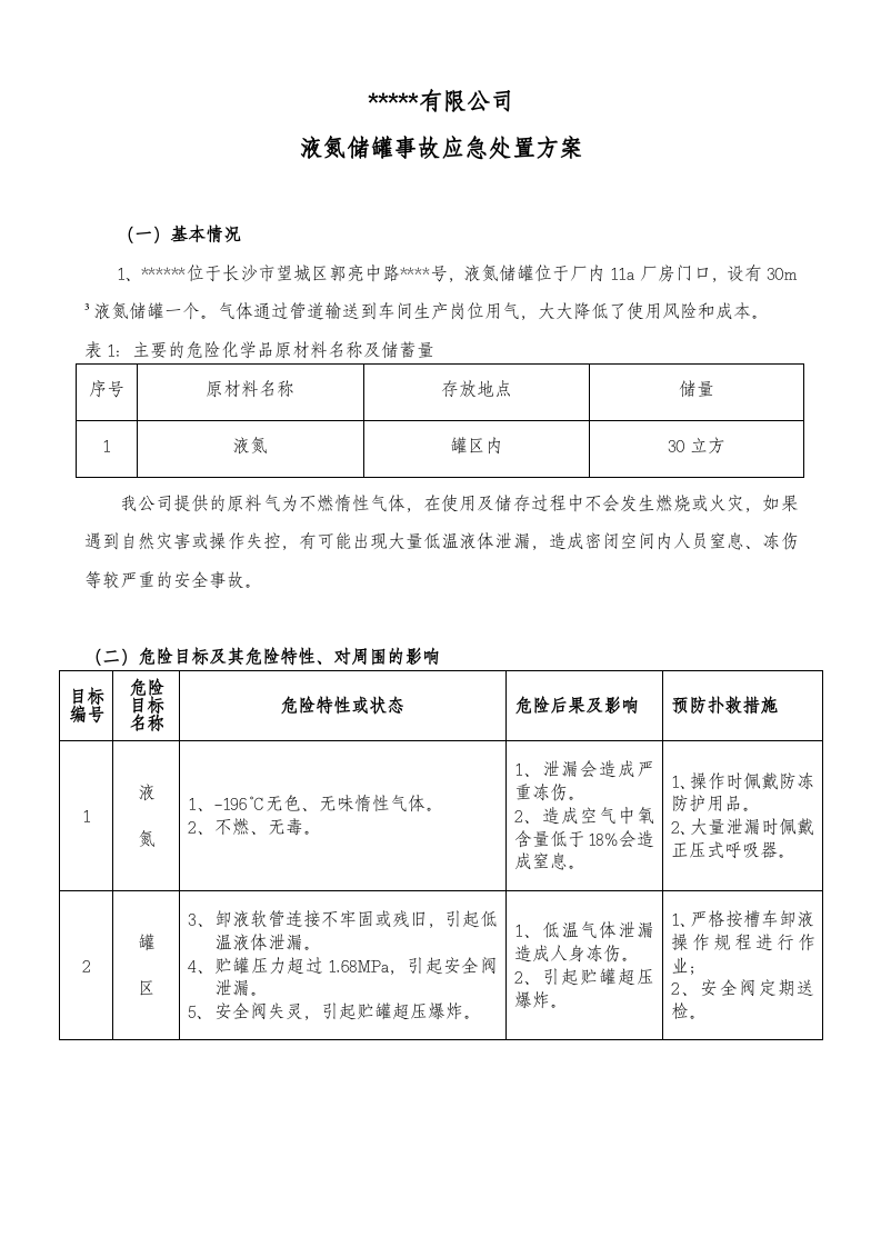 液氮储罐泄露应急预案.doc 第3页