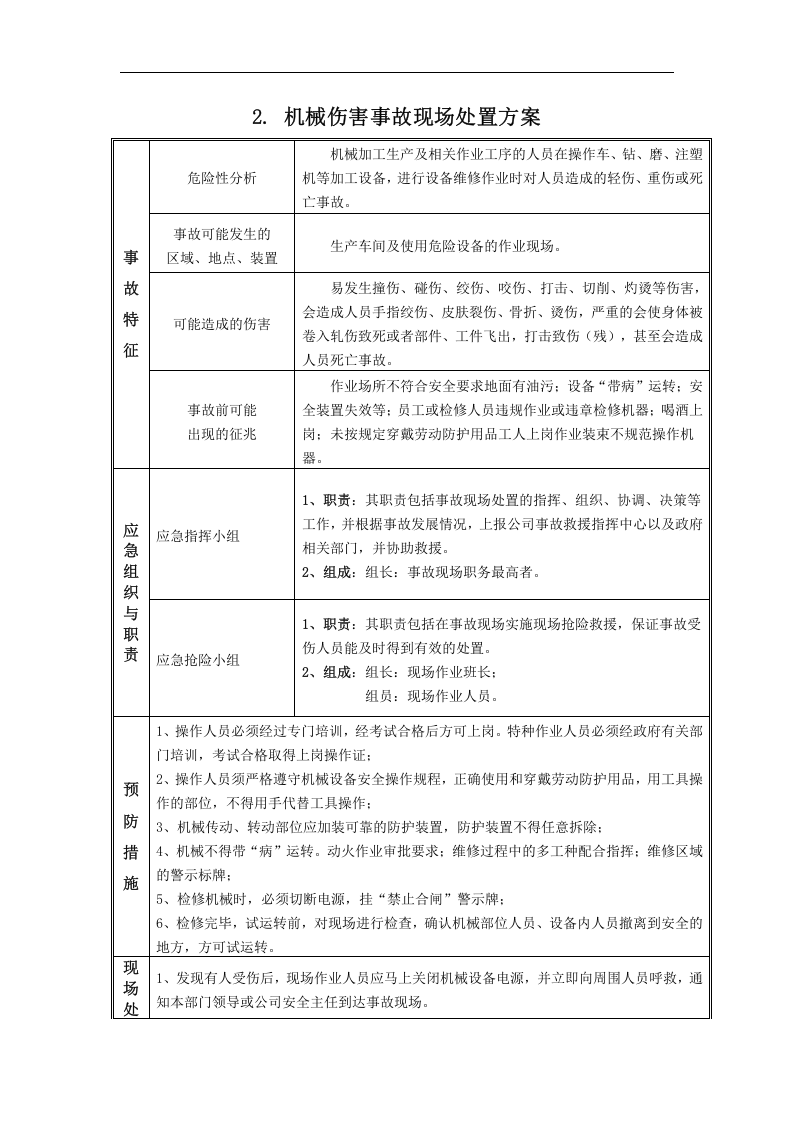 常见事故现场应急处置告知卡（34项）.doc 第4页