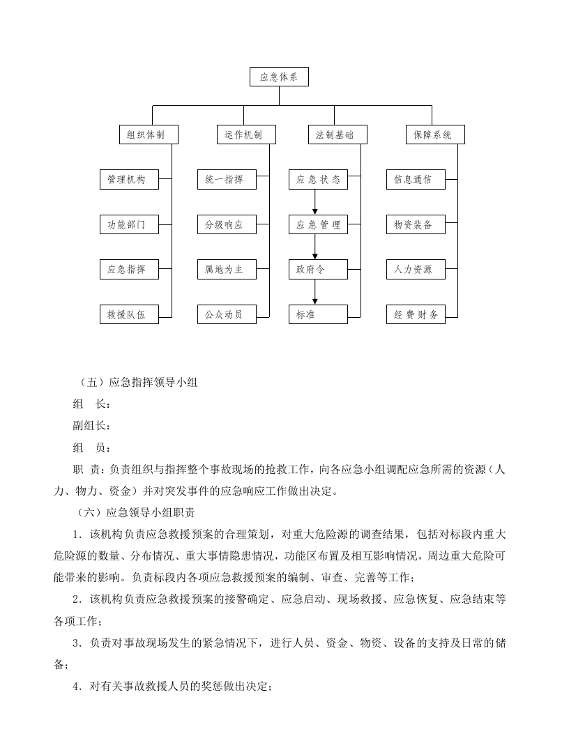 2020应急预案及现场处置方案汇编(200页).doc 第4页