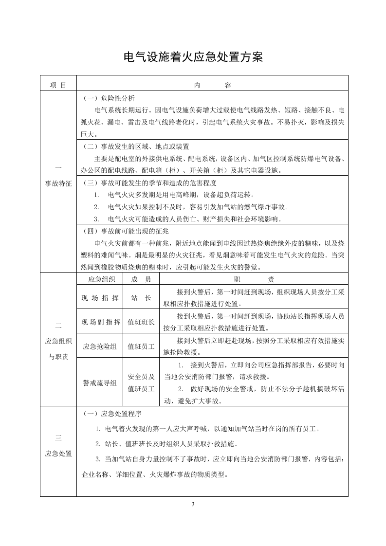 CNG加气站现场处置方案-生产安全事故应急预案.doc 第4页