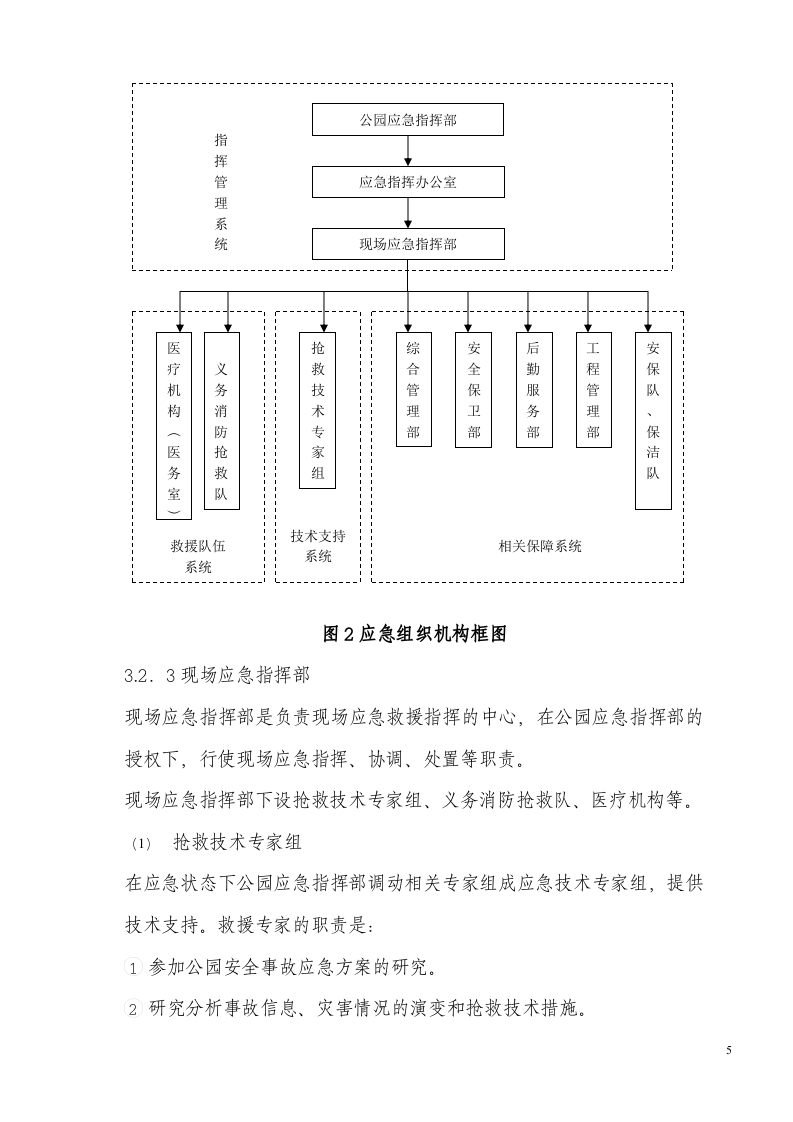 公园安全生产事故应急预案.doc 第5页