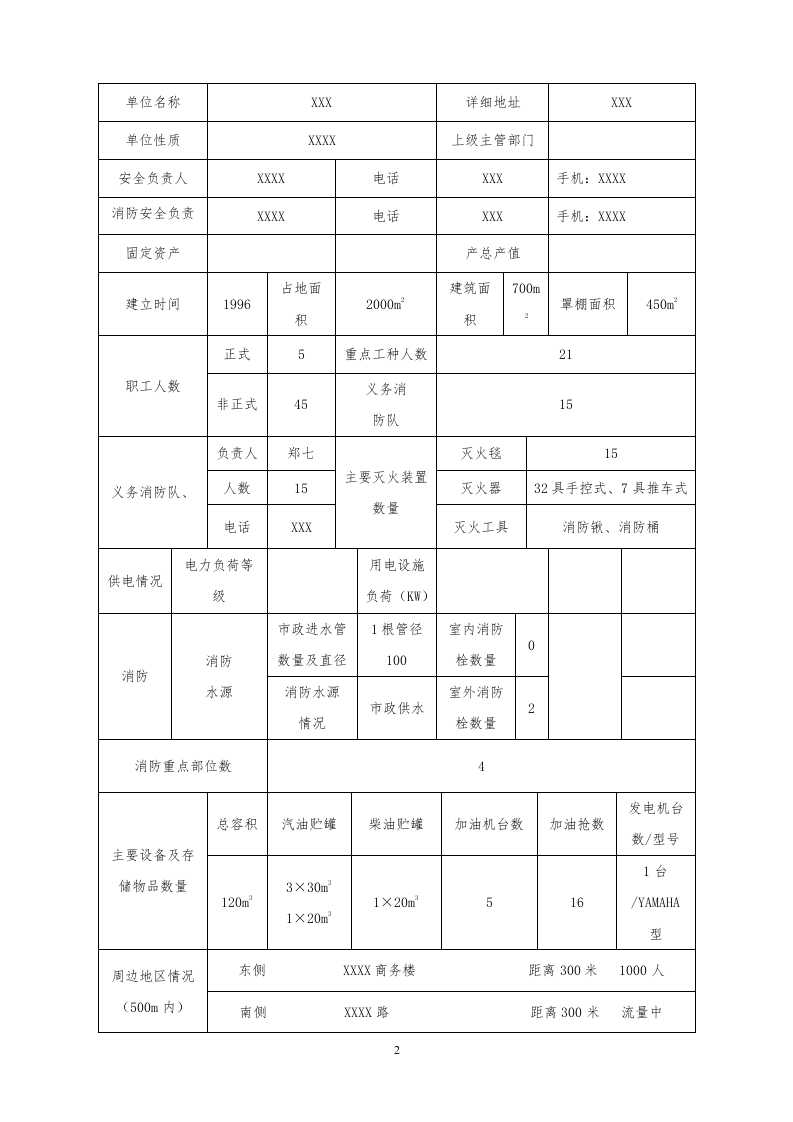 加油站安全生产事故应急预案（17页）.doc 第2页