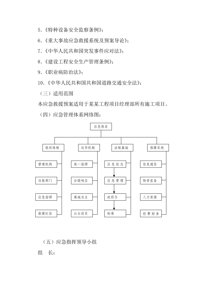 综合应急救援预案.docx 第2页