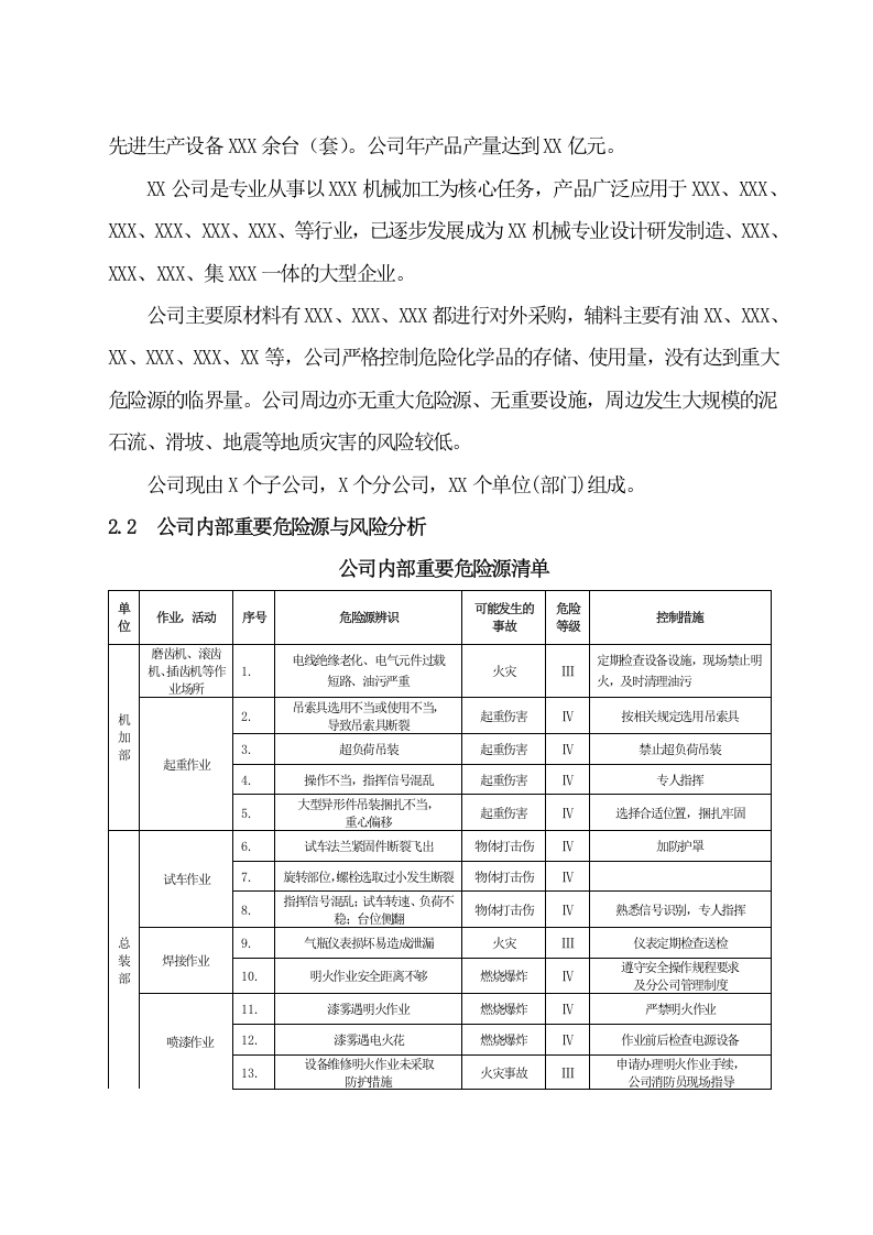 5.机械加工企业生产安全事故应急预案.doc 第5页