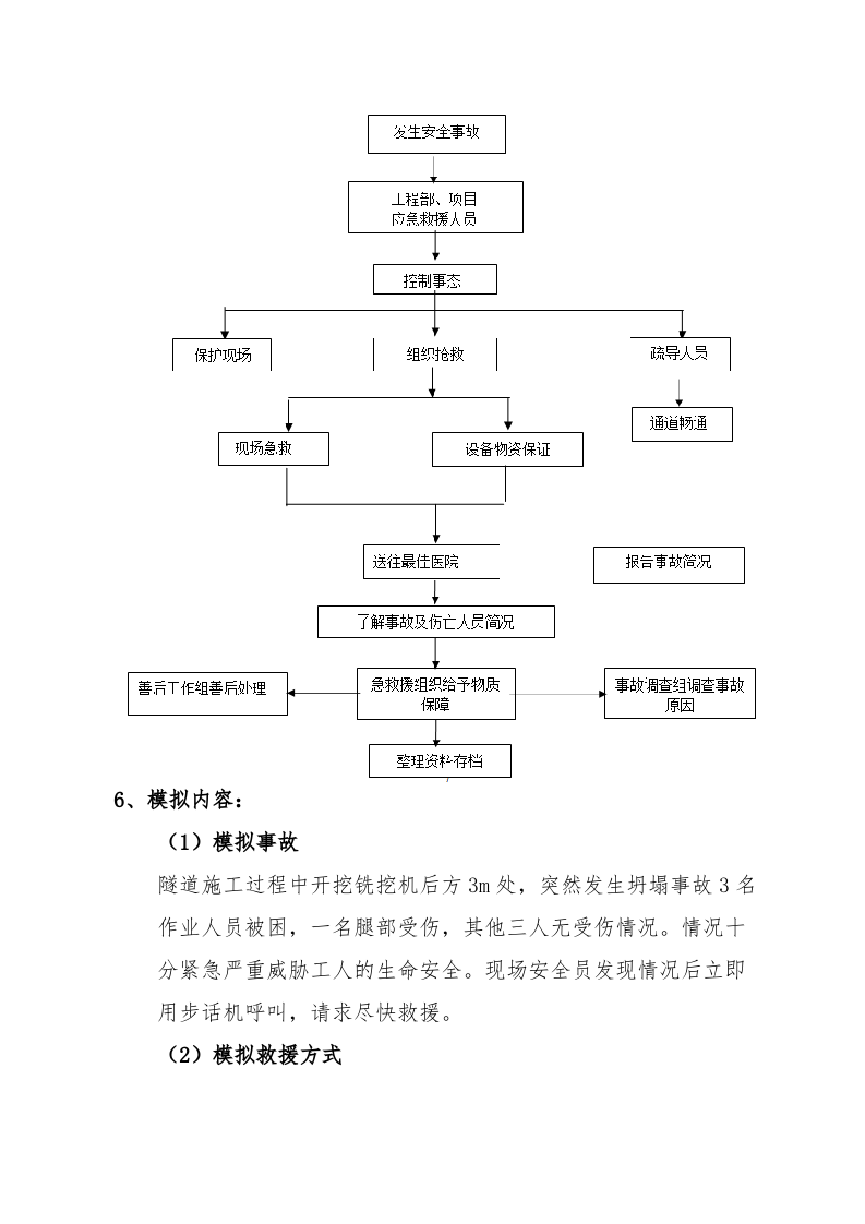 【演练方案】隧道坍塌事故应急演练方案（11页）.docx 第5页
