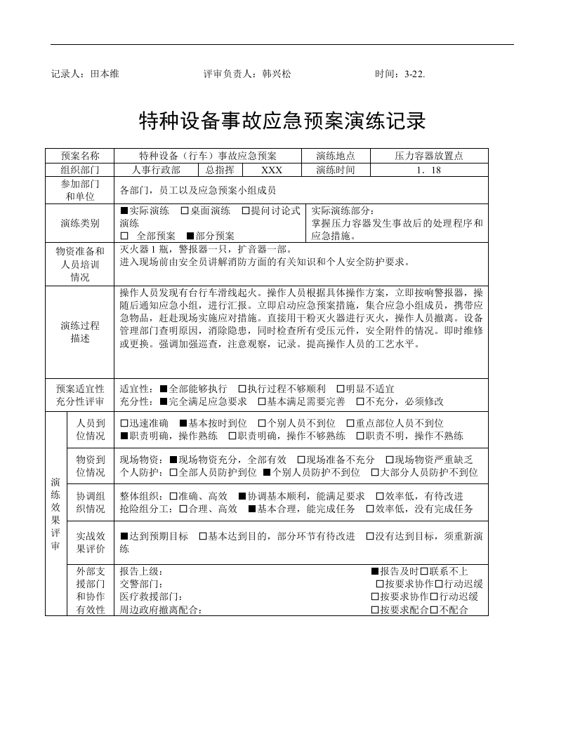 【演练方案】特种设备应急预案演练记录（5页）.doc 第2页
