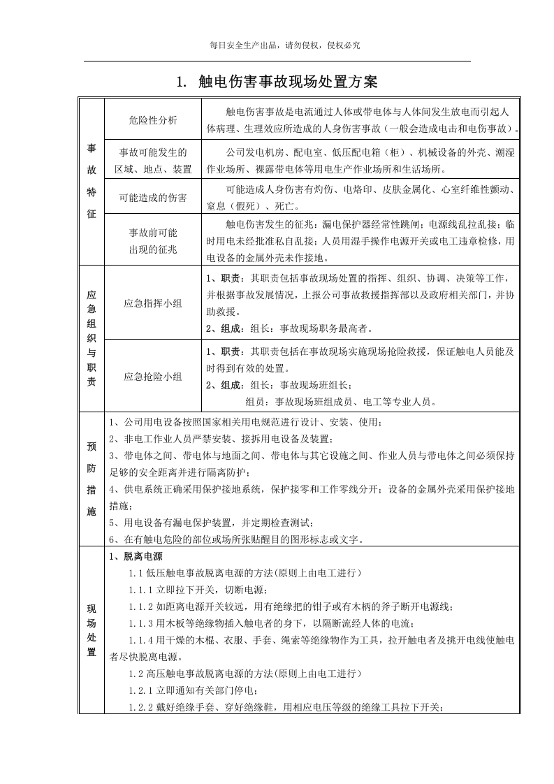第七部分：常见事故现场应急处置告知卡（34项）.doc 第3页