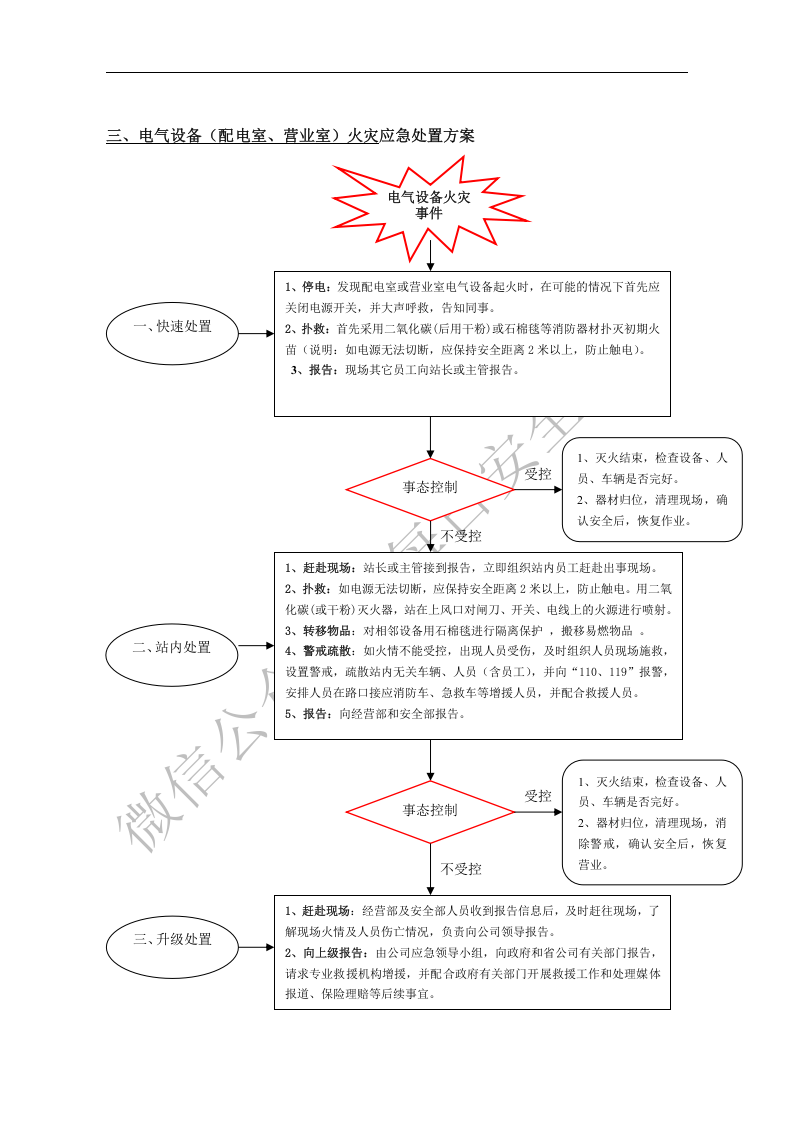 加油站突发事件应急处置方案.docx 第4页