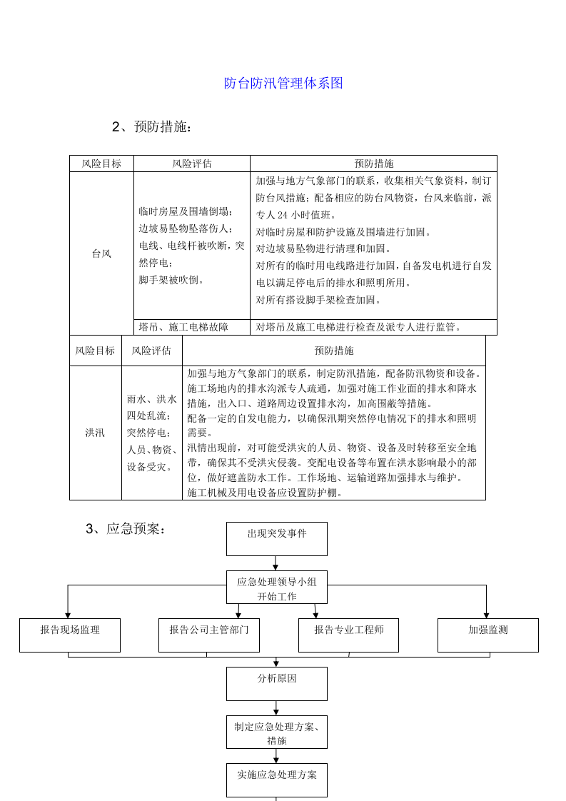 汛期安全生产措施和应急预案.doc 第5页