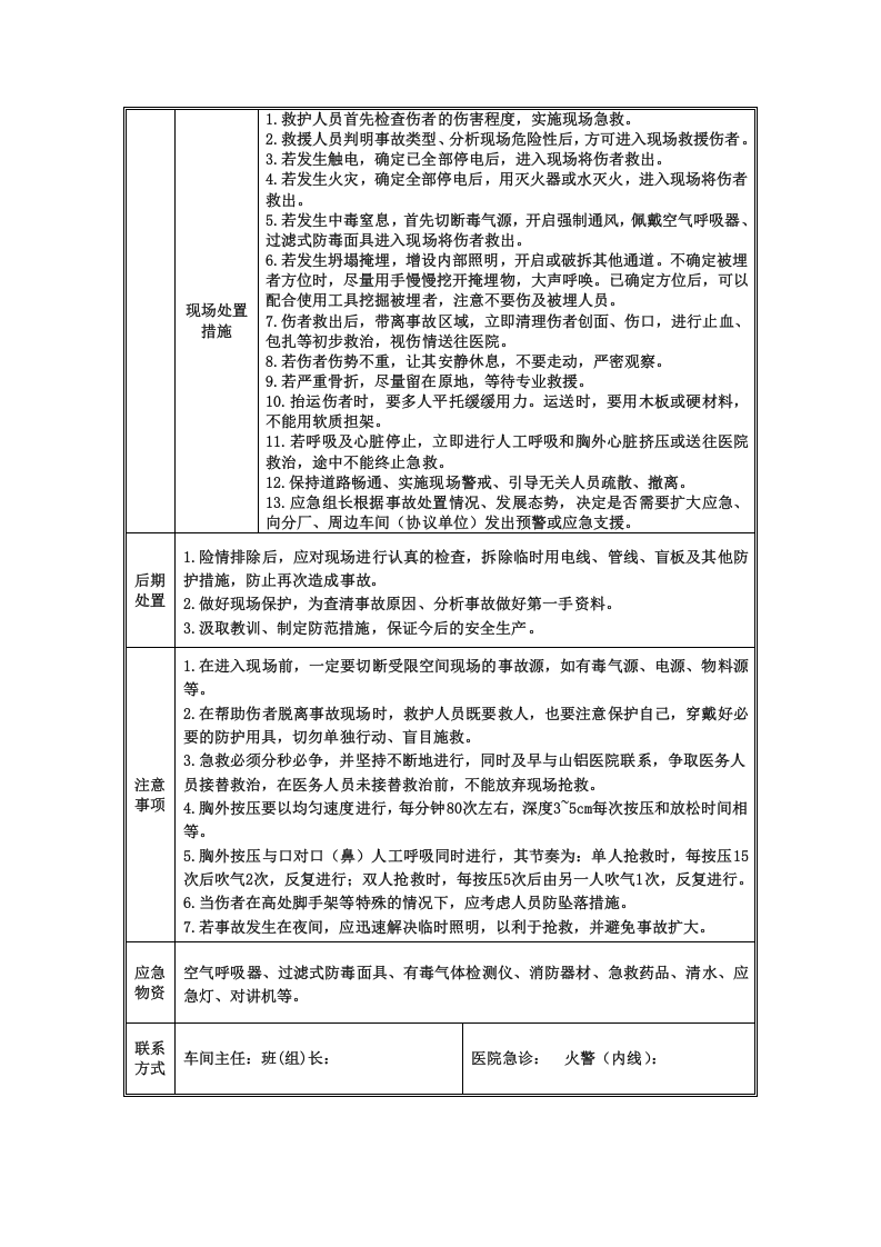 有限空间作业事故现场处置方案.docx 第2页