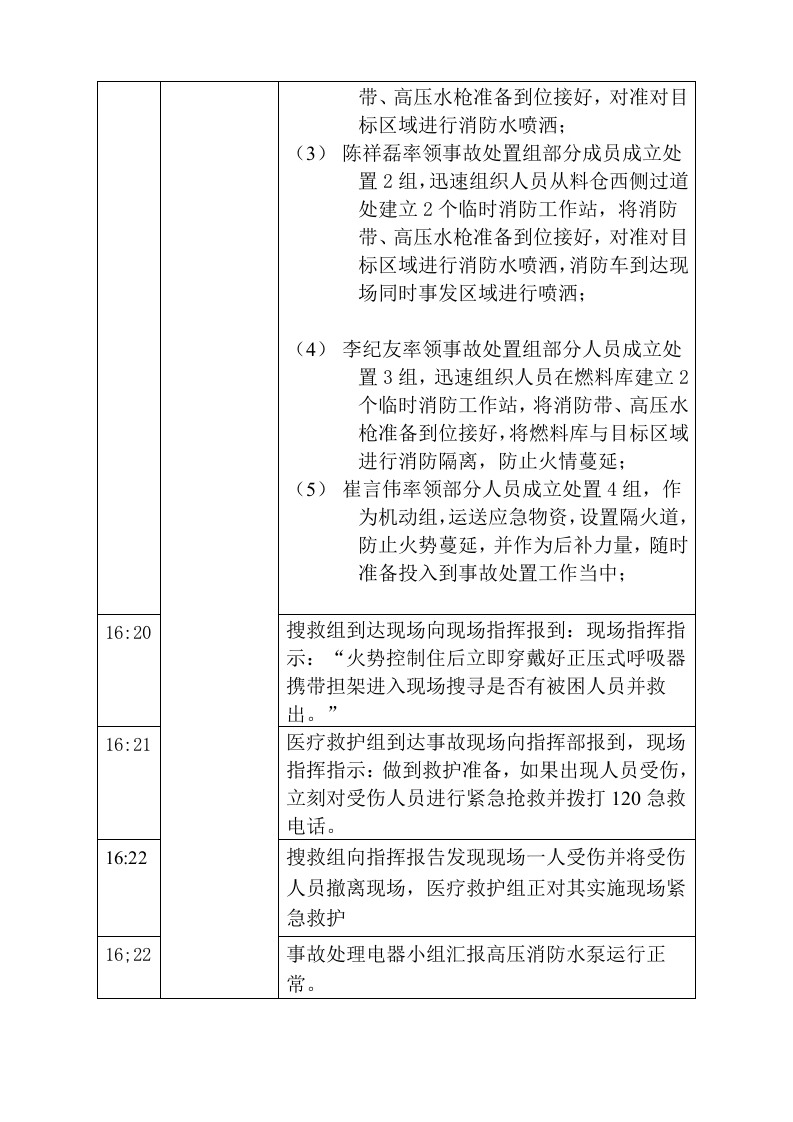 粉尘爆炸事故现场处置演练方案.doc 第4页