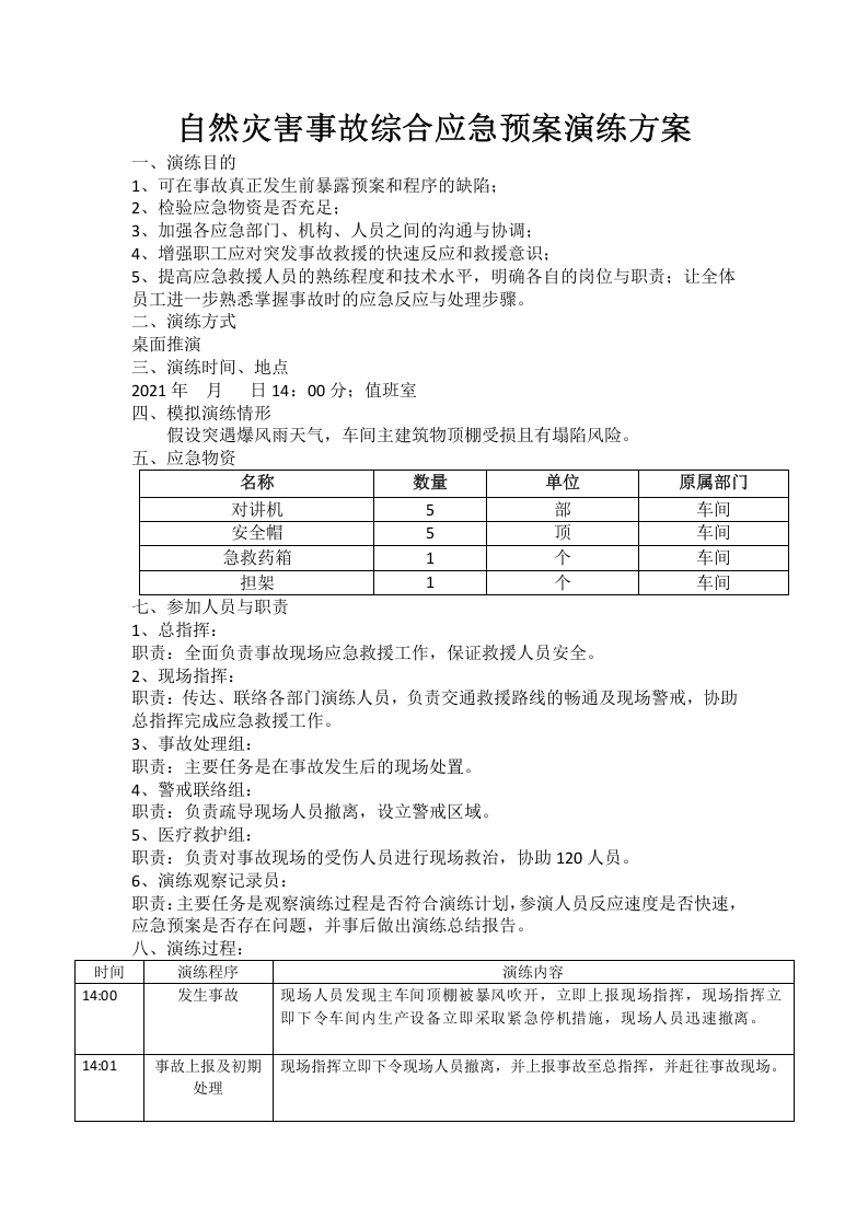 自然灾害专项演练方案.doc 第2页