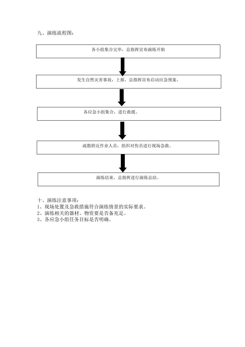 自然灾害专项演练方案.doc 第4页