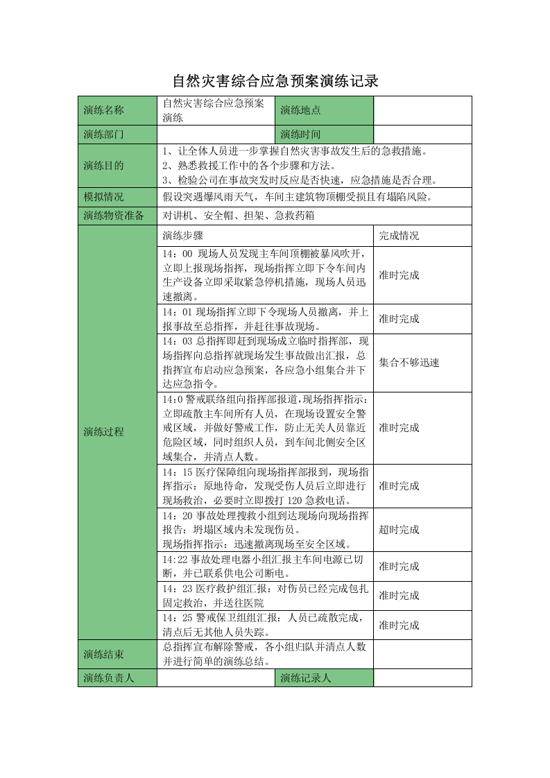 自然灾害专项演练方案.doc 第5页