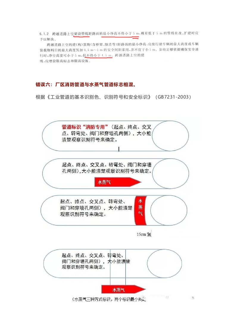 附件：关于安全标识的八个常见错误.docx 第4页