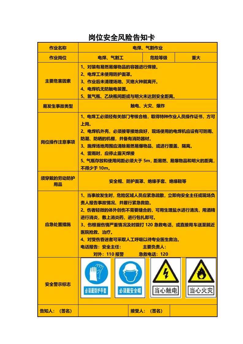 15份建筑施工各岗位安全风险告知卡.docx 第5页