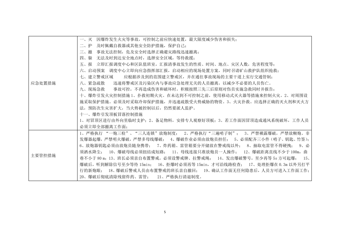煤矿各岗位安全风险告知卡.docx 第5页