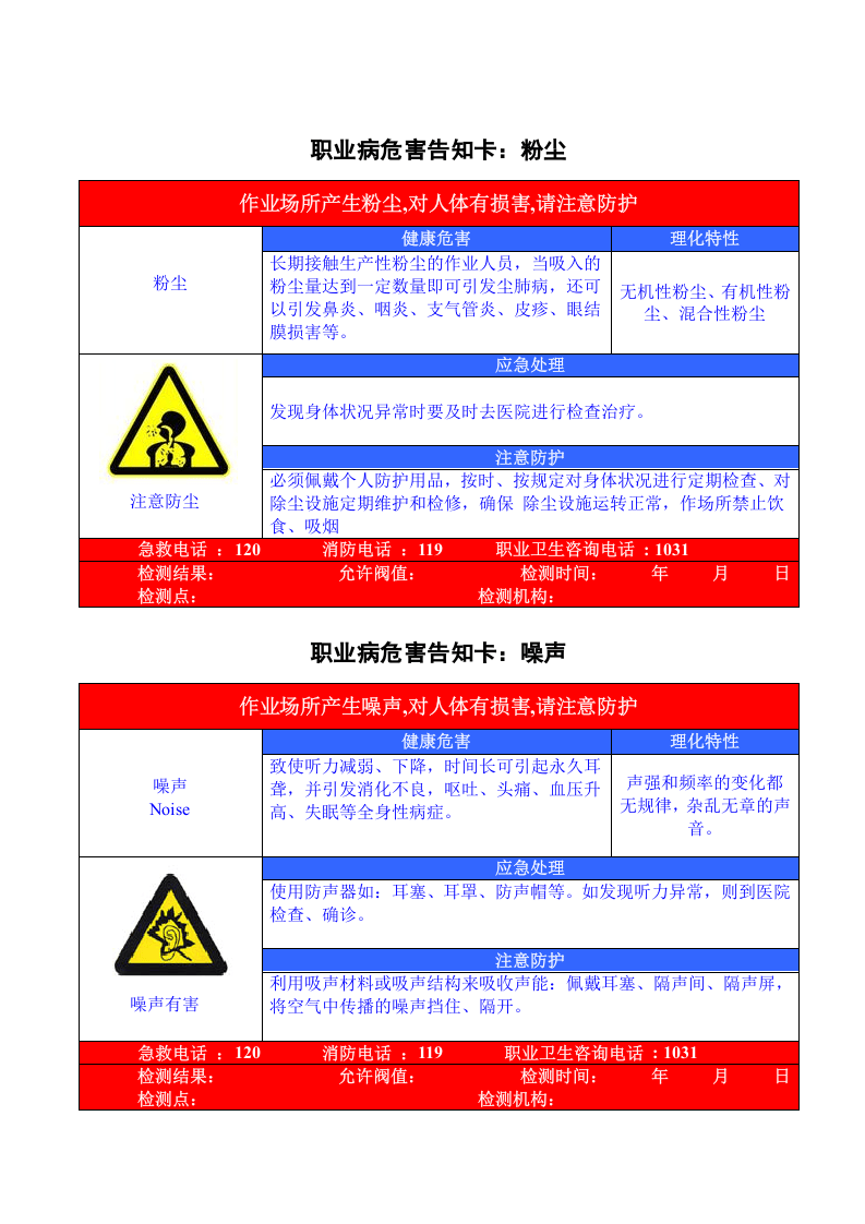2.职业危害告知卡(汇总)1.doc 第2页