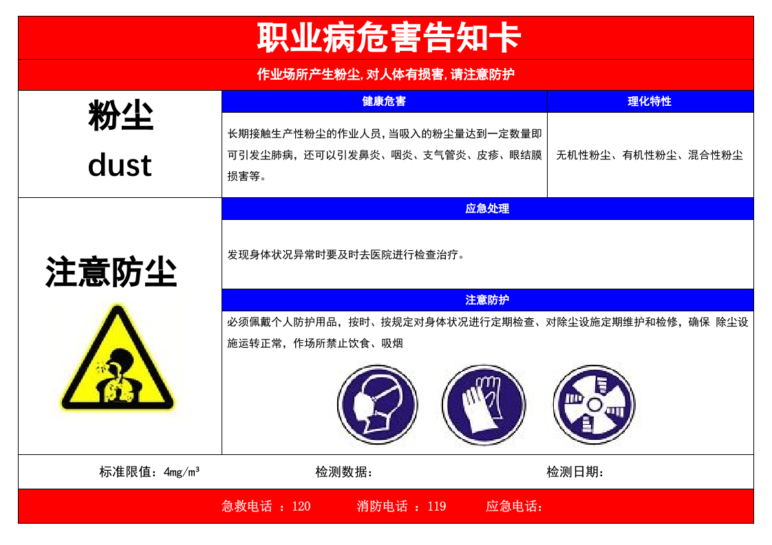 3.职业危害告知卡(全套).doc 第1页