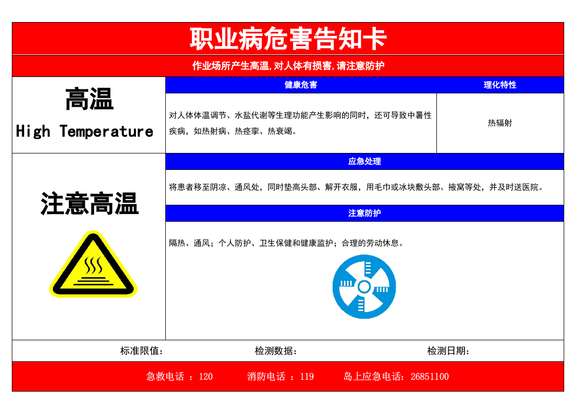 3.职业危害告知卡(全套).doc 第3页