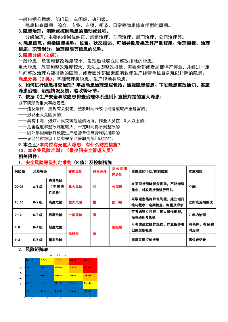 双重预防体系应知应会内容.docx 第2页