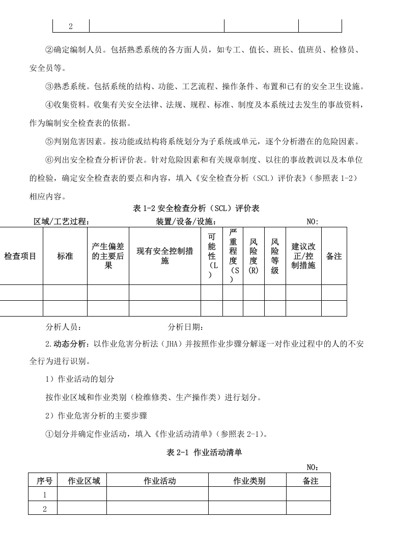 1.安全生产风险分级管控管理制度，模板一.doc 第3页